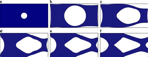 Figure From A Level Set Method For Structural Shape And Topology