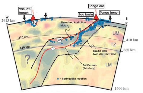 Earthquake Report Loyalty Islands Jay Patton Online