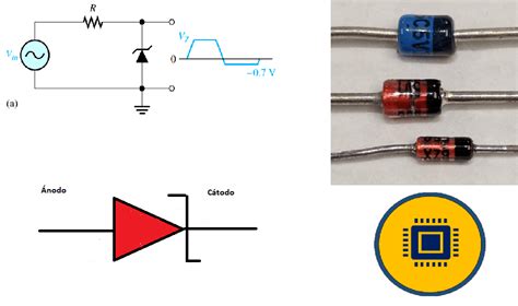 Diodo Zener Que Es Para Que Sirve Como Funciona