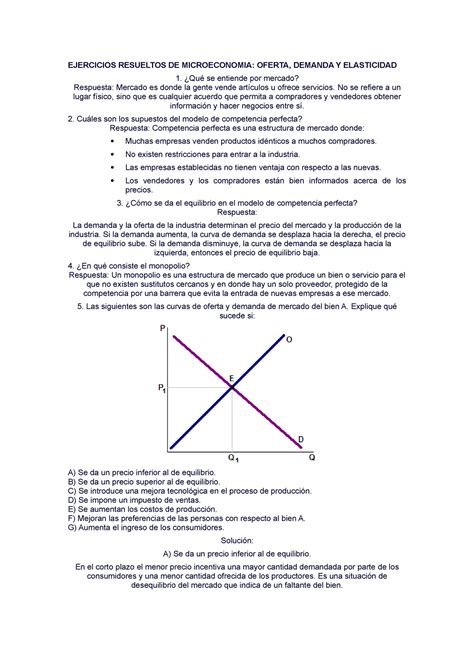 Ejercicios Resueltos De Microeconomia Ejercicios Resueltos De