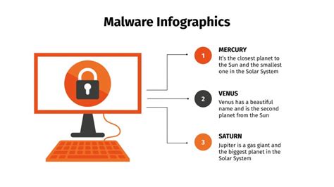 Malware Infographics for Google Slides & PowerPoint template