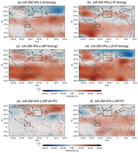 WCD Modulation of the El Niño teleconnection to the North Atlantic by