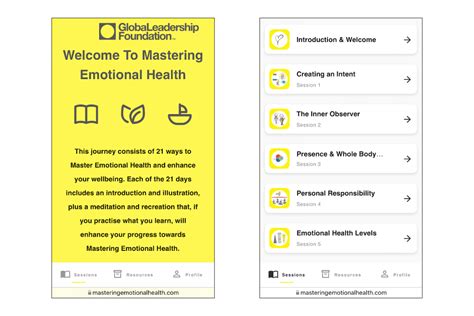 Mastering Emotional Health The App Global Leadership Foundation