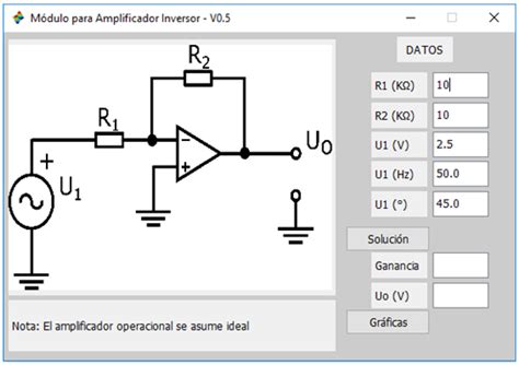 Interfaz gráfica del módulo amplificador operacional inversor