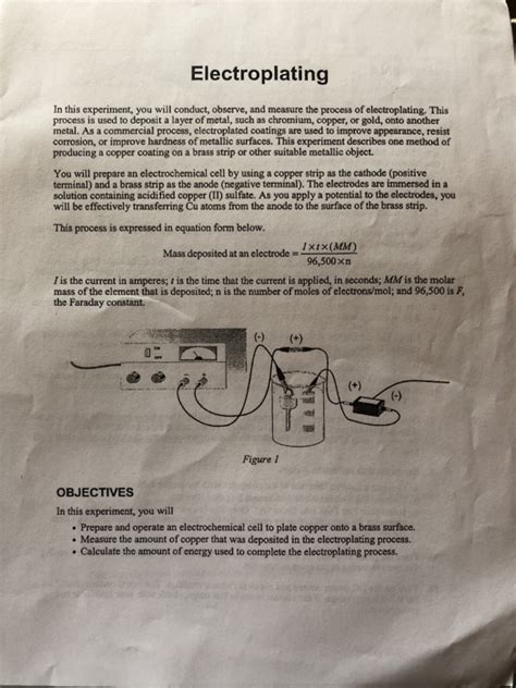 Solved Electroplating In this experiment, you will conduct, | Chegg.com