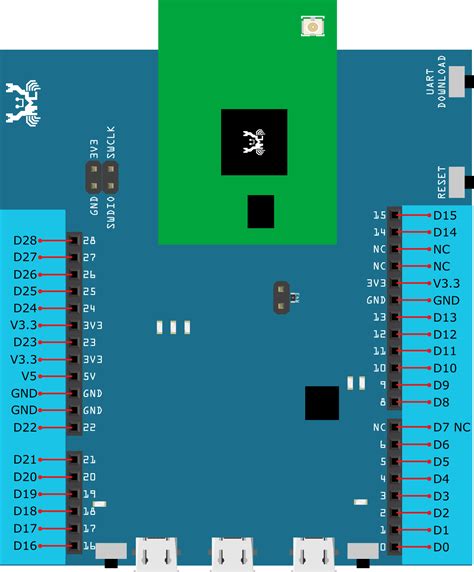 Ameba Arduino Getting Started With Rtl Realtek Iot Wi Fi Mcu