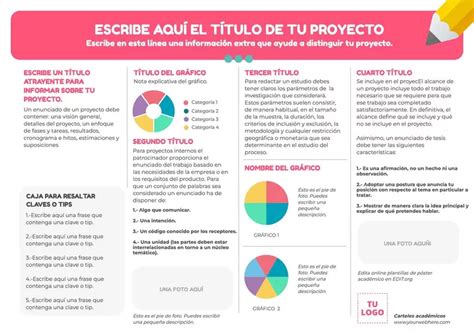 Plantillas De Poster Académico Para Editar Gratis