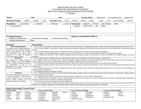 lesson plan format  joany morales issuu
