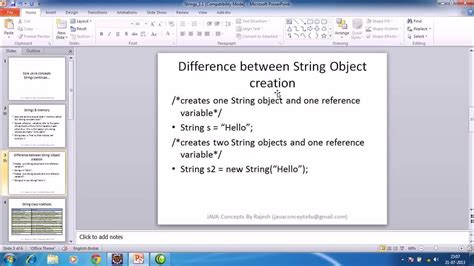 Core Java Concepts String Tutorial Part2 Youtube