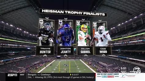 Colorado Two Way Standout Travis Hunter Named A Heisman Trophy Finalist