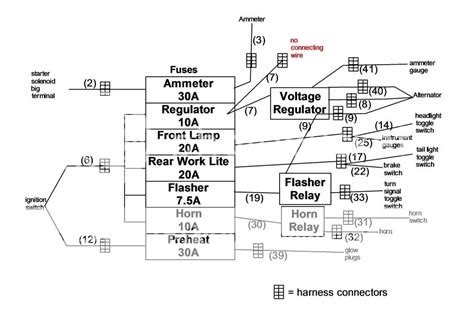 Wiring Diagram For 284 Jinma Tractor