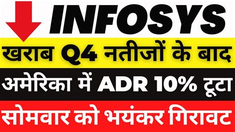 Infosys Adr Down 10 Infosys Q4 Results 2023 Infosys Q4 Results