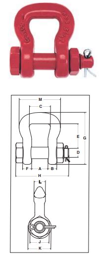 Sling Saver Shackle Brevard Rigging