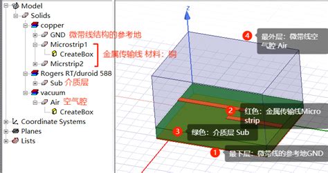 第六章 2 波端口激励具体操作（hfss 2018版实操）hfss波端口 Csdn博客