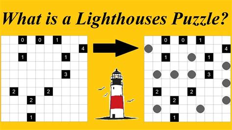 Lighthouse Puzzles Rules And Strategies Youtube