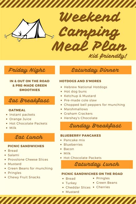 Weekend Camping Meal Plan Artofit