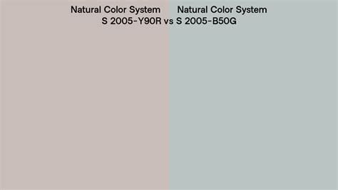 Natural Color System S Y R Vs S B G Side By Side Comparison