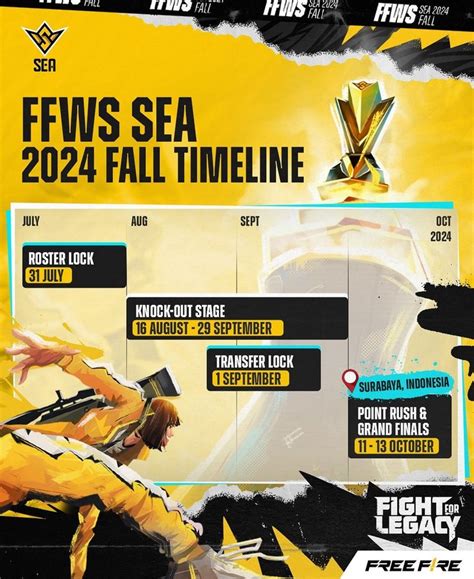 Free Fire World Series SEA Fall FFWS 2024 Schedules Teams Prize Pool