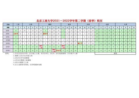 2021－2022学年第二学期（春季）校历校历北京工商大学