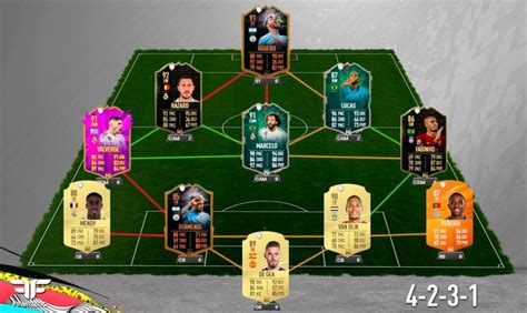 Fifa Equipo Para La Jornada De Fut Champions Fifantastic