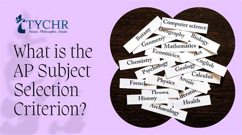 What is the AP Subject Selection Criterion?