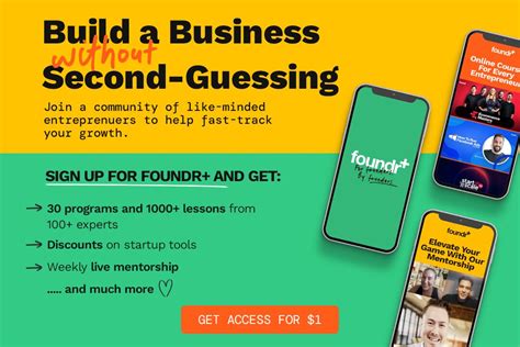 20 Reasons To Start Your Own Business Today Foundr