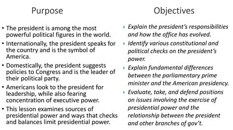 Bell Ringer 2 Describe A President You Would Vote For List 4