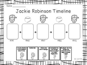 Jackie Robinson Timeline by Jenny Apple Seed | Teachers Pay Teachers