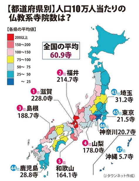 日本 一 人口 が 少ない 県 Illiesanc