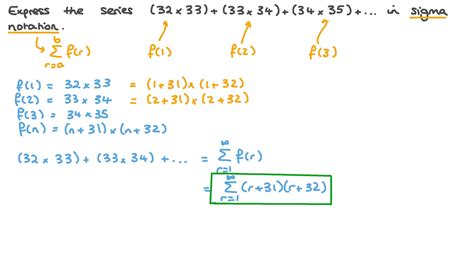 Question Video Expressing A Given Series In Sigma Notation Nagwa