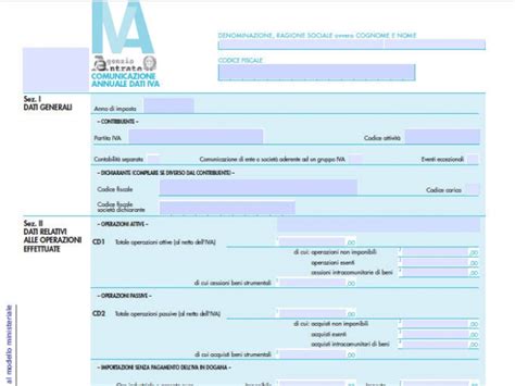 Comunicazione Annuale Dati Iva