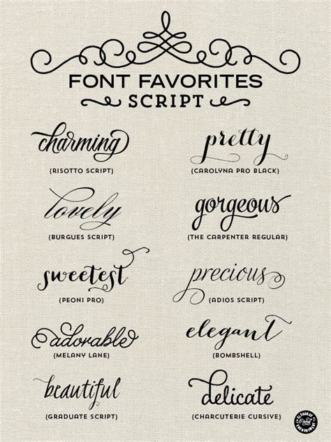 Font favorites script – Artofit