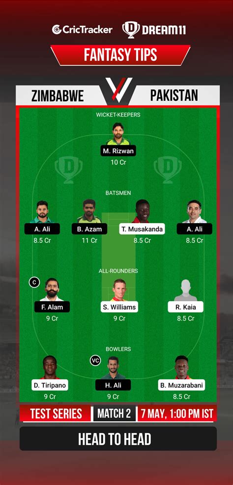 ZIM Vs PAK Dream11 Prediction Fantasy Cricket Tips Playing 11 Pitch