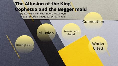 The Allusion Of King Cophetua And The Begger Maid By Kathryn