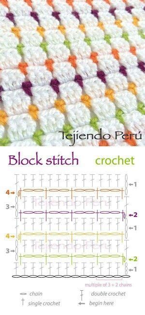 Pin By Marisol Maciel De Corza On Crochet Ganchillo Crochet Block