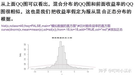 股票收益率的统计分析 知乎