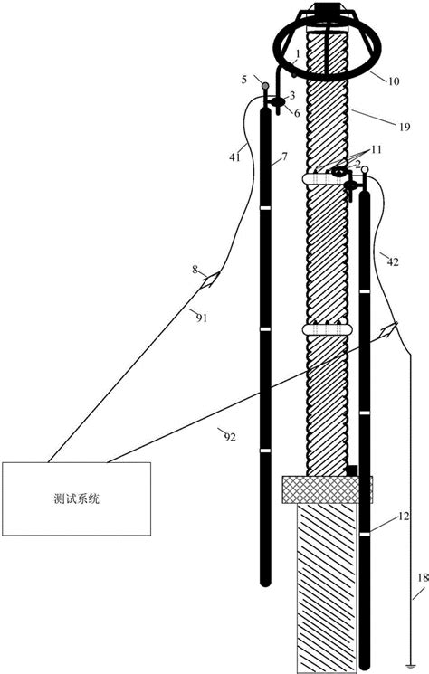 避雷器试验接线装置的制作方法