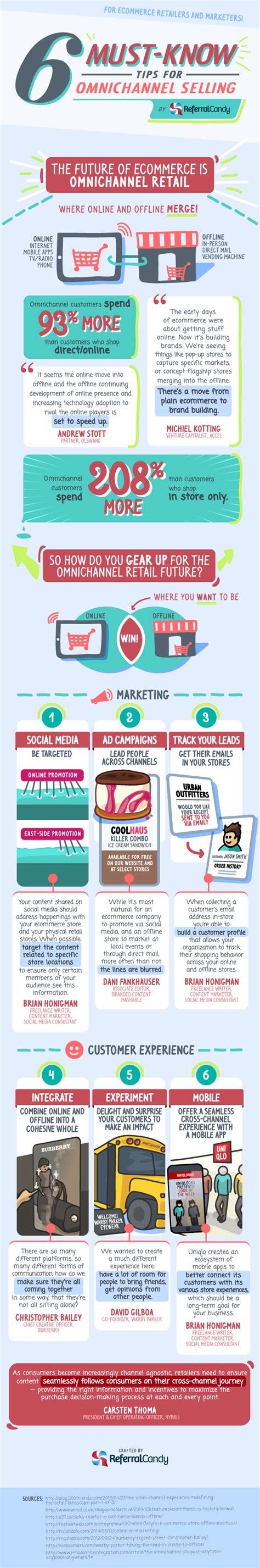 Must Know Tips For Omnichannel Selling Infographic Word Of Mouth