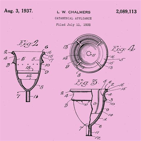 Как давно изобрели менструальные чаши?