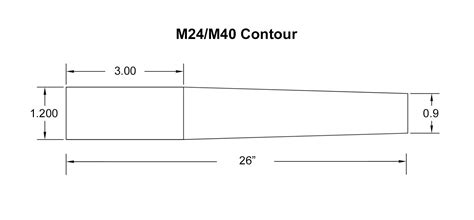 Contours Preferred Barrel Blanks