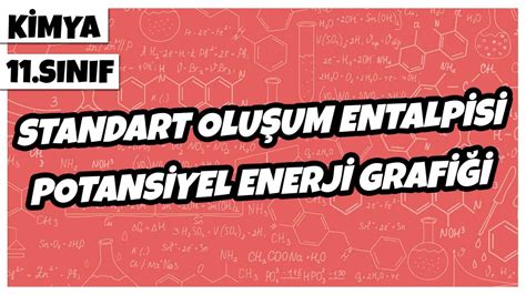 11 Sınıf Kimya Standart Oluşum Entalpisi Potansiyel Enerji Grafiği