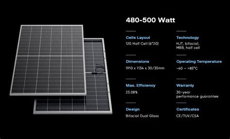 Sunevo Bifacial Double Glass Solar Panel W W W N Type Hjt