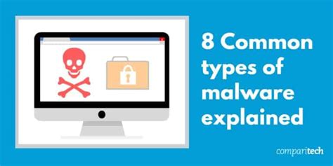 What is Malware? 8 Types of Malware attacks explained