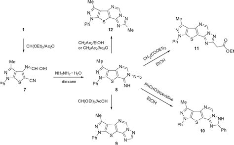 Efficient Synthesis Reactions And Spectral Characterization Of Pyrazolo[4’ 3’ 4 5]thieno[3 2 D