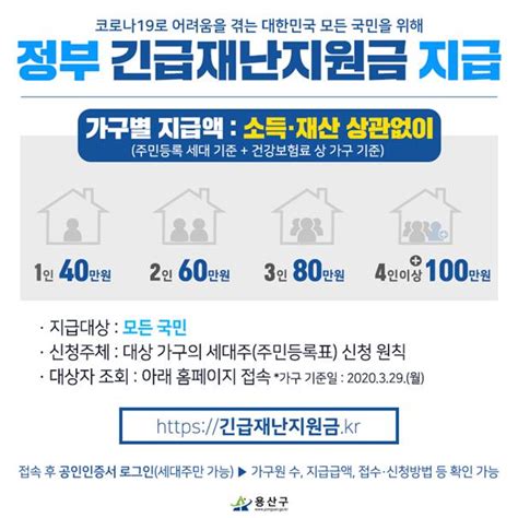 용산구 “정부 긴급재난지원금 신청하세요”