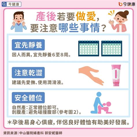 懷孕可以做愛嗎？要注意什麼？醫：一般可以，4種情況絕對避免！ 今健康