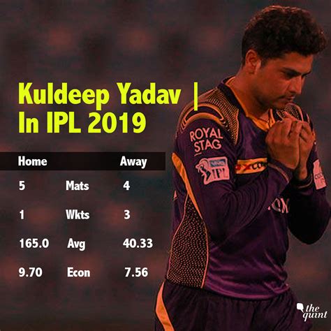 Kuldeep Yadav IPL 2019 Form a Worry For Team India Ahead of ICC World ...