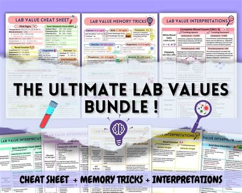 The Ultimate Lab Values Bundle Cheatsheet Memory Tricks Etsy