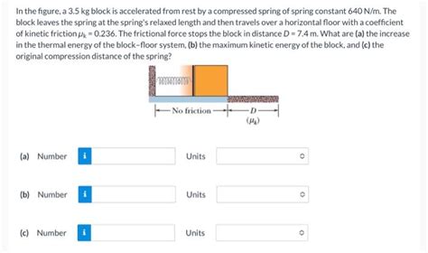 Solved The Figure Shows A Ball With Mass M Kg Attached Chegg