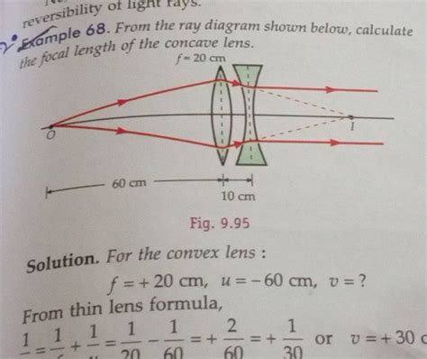 Cample From The Ray Diagram Shown Below Calculate The Focal Length O